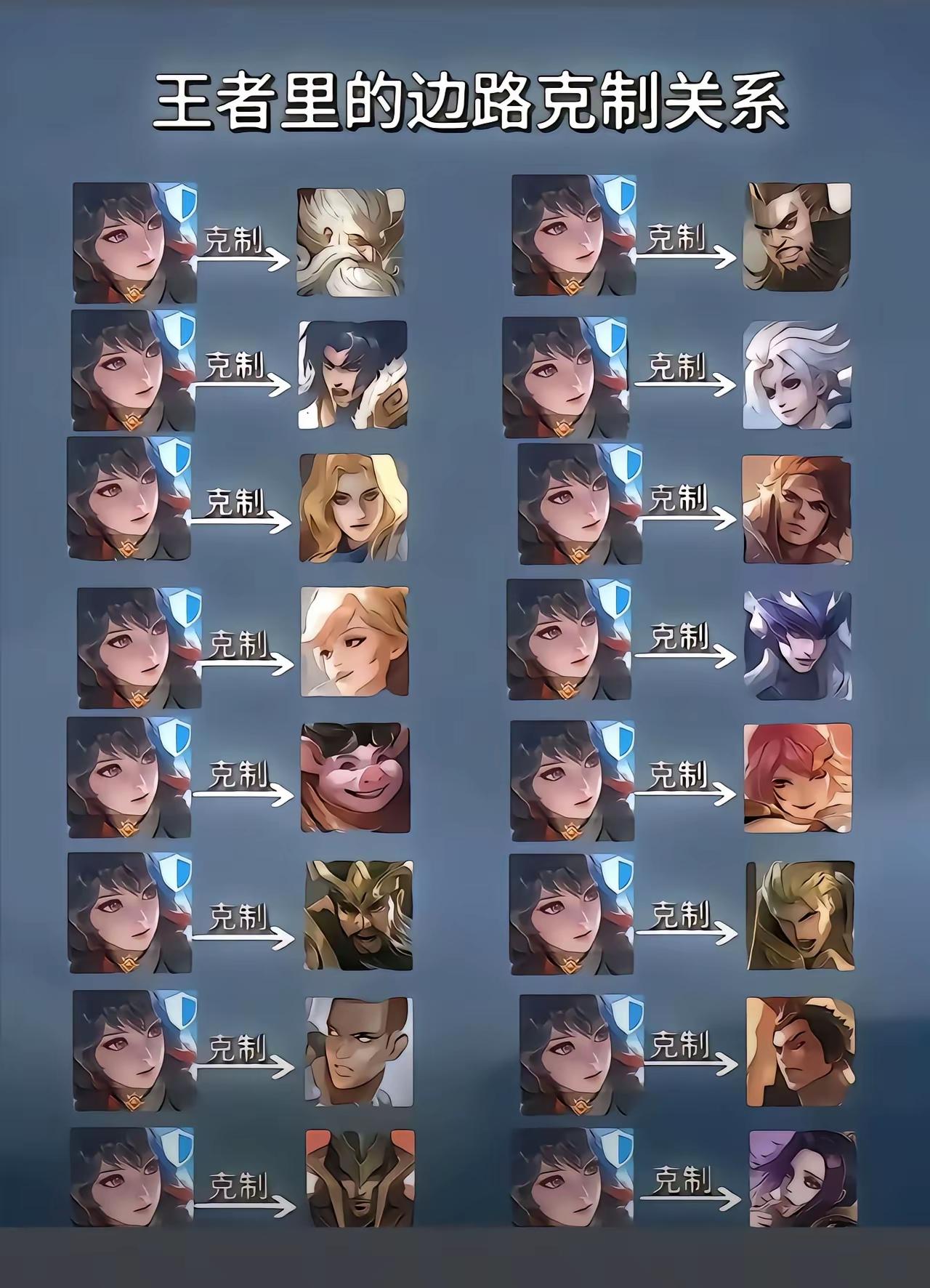 所以，就是玩元坦是吧[笑哭]