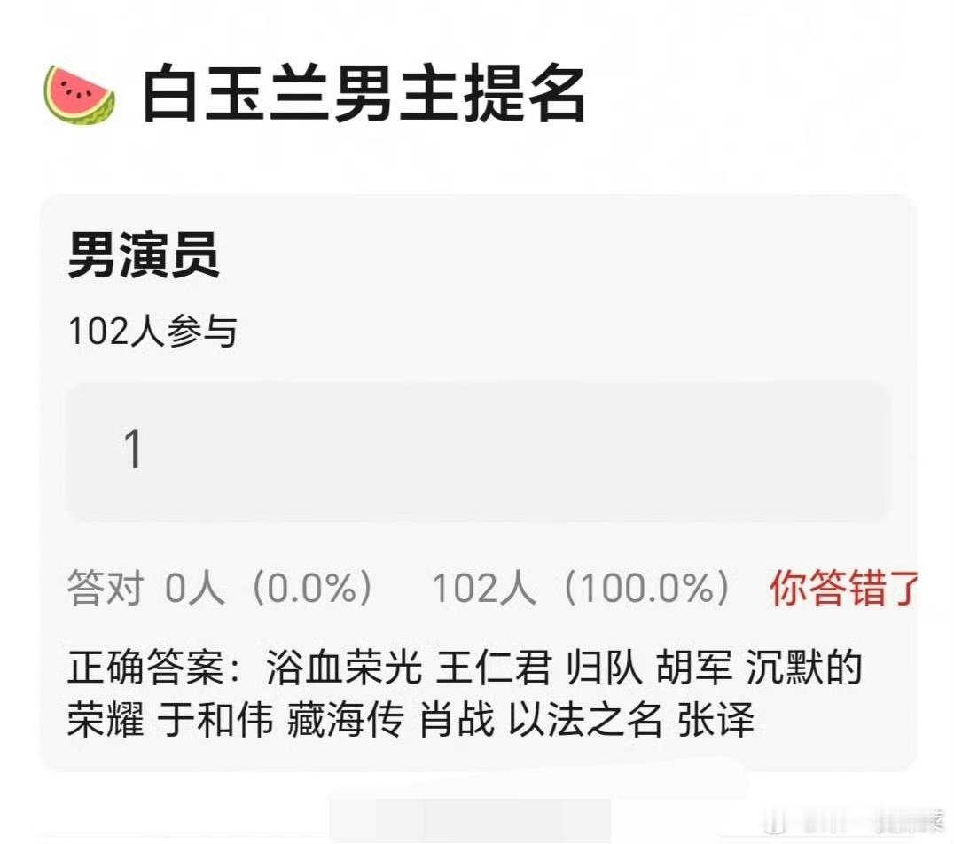 疑似最终版白玉兰男主提名：肖战《藏海传》、、于和伟《沉默的荣耀》、张译《以法之名