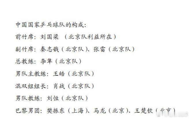 热点解读王皓竞聘北京先农坛体校教练员岗  早上我就看到了这个词条，我的第一感觉是
