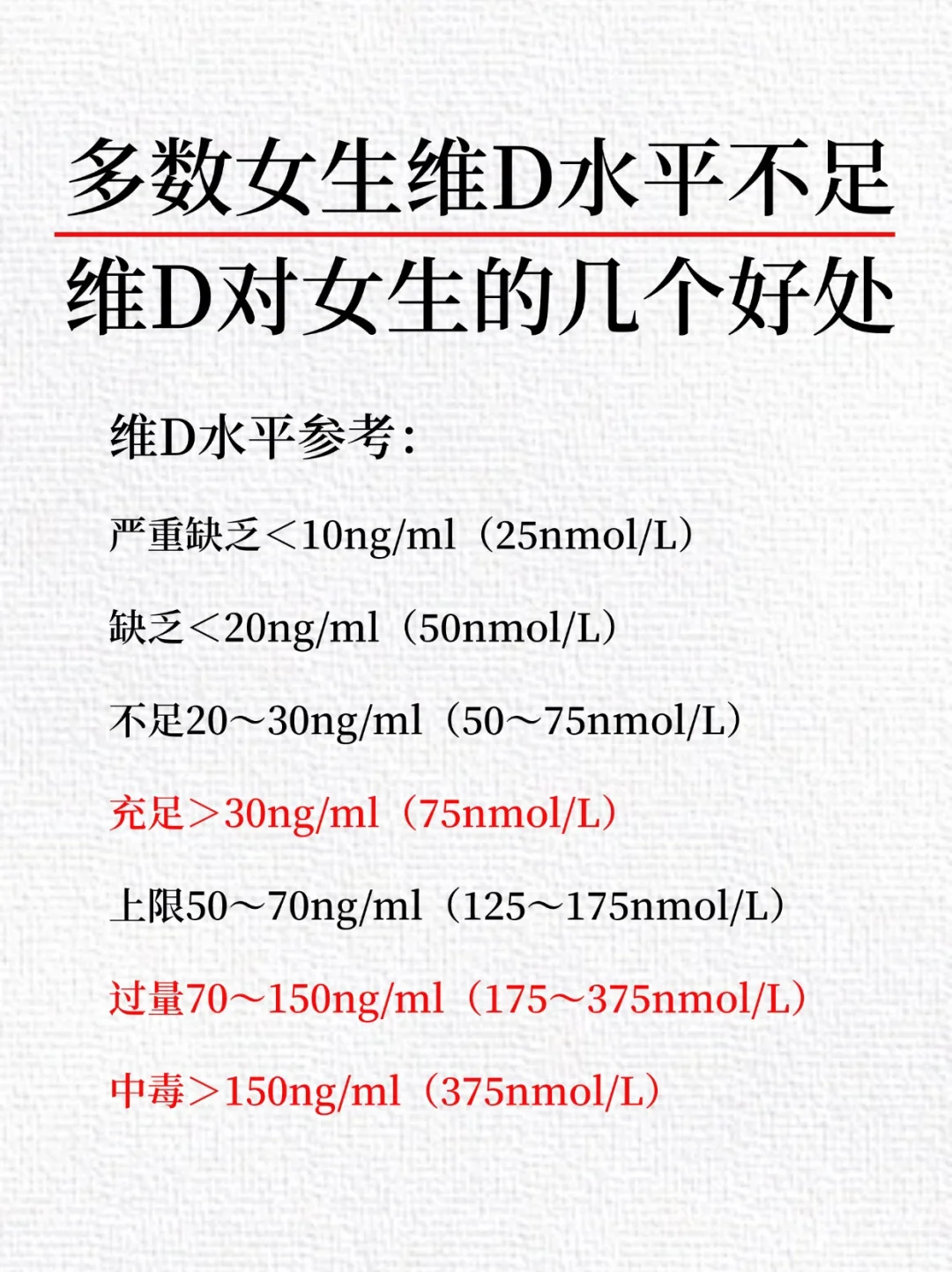 很多女生并不了解维生素d多自己有什么好处