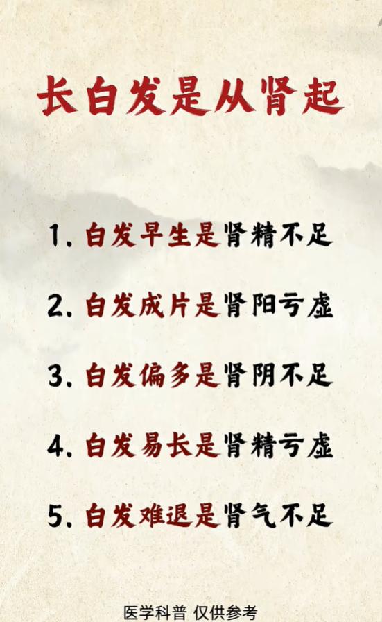不同白发表现，对应肾脏不同状态