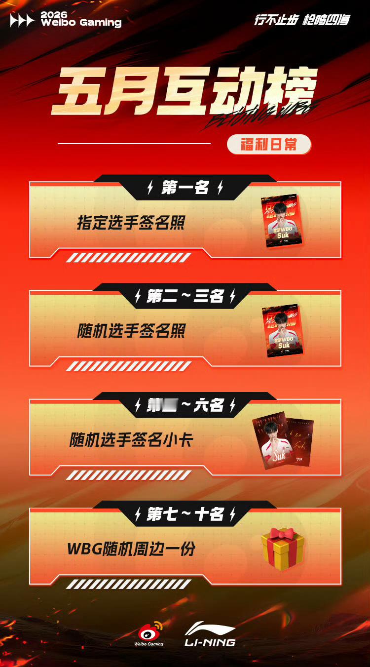 wbg宠粉大作战 恭喜获得【5月互动榜】1-10名的夹人们请在3天内私信小w具体