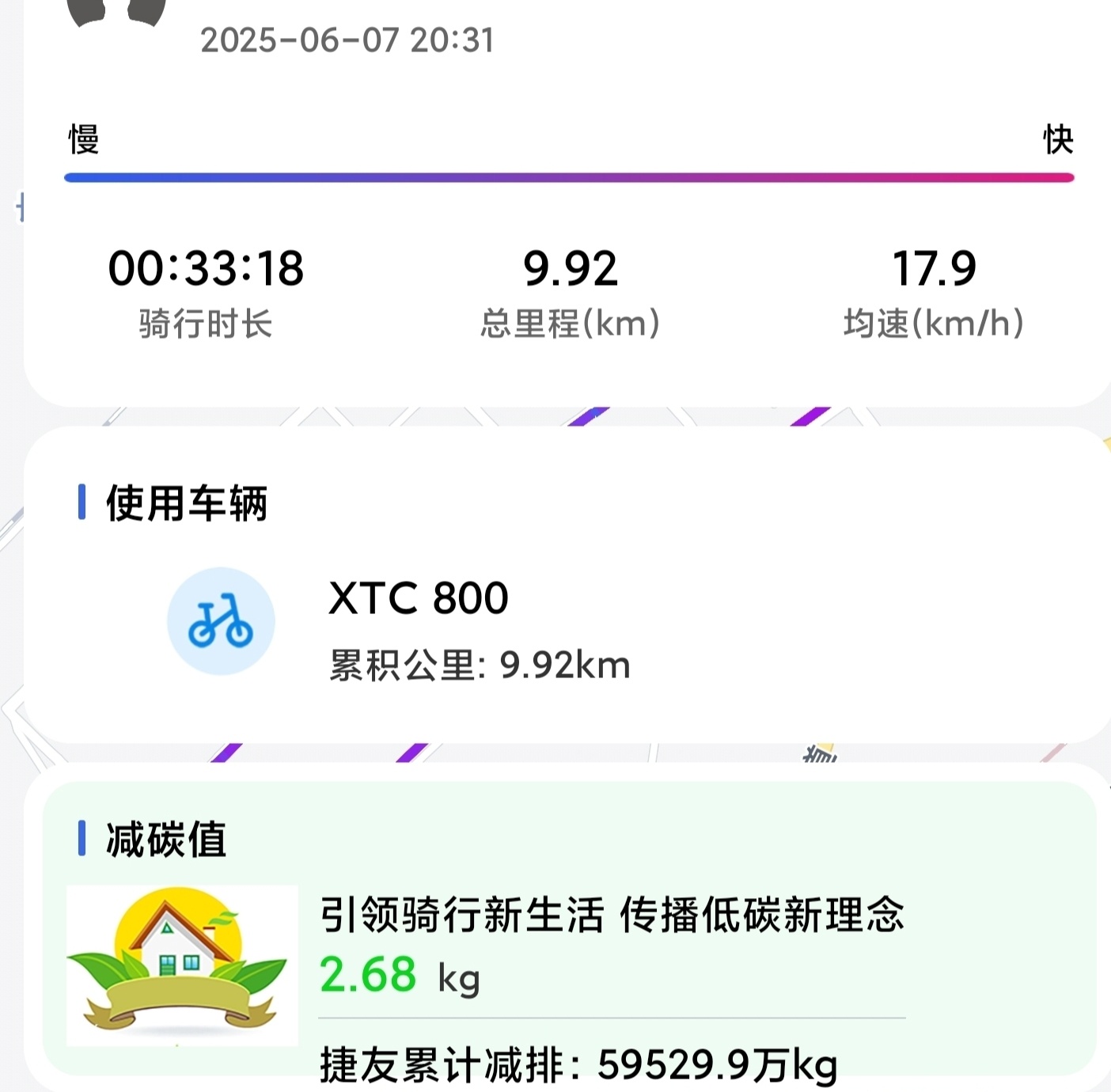 有5公里忘记开软件记录了，要不然是15公里，狠狠打脸[努力] ​​​