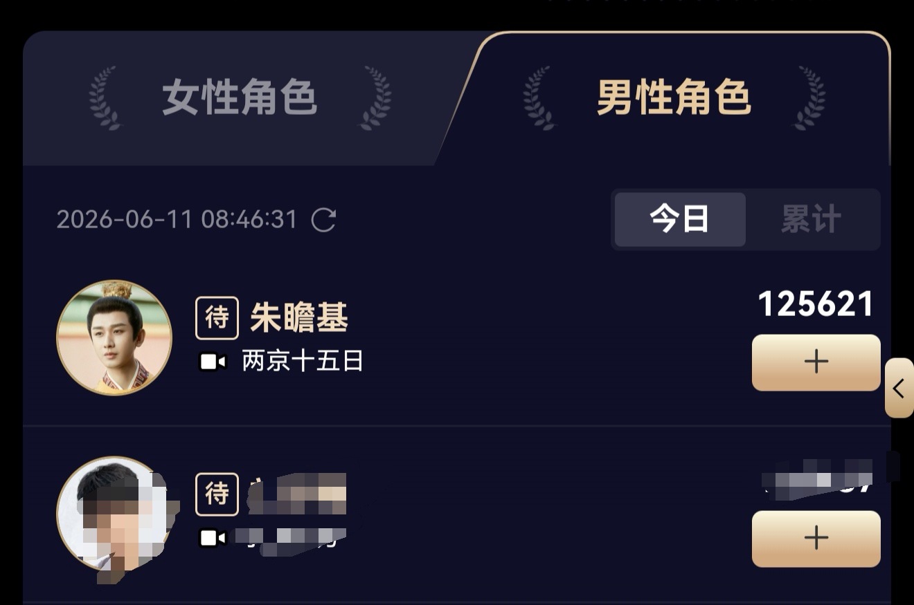 ie们，欢网男性角色全部投成毅朱瞻基，第二捞虾在追。 不要再分票了投，保住第一☝
