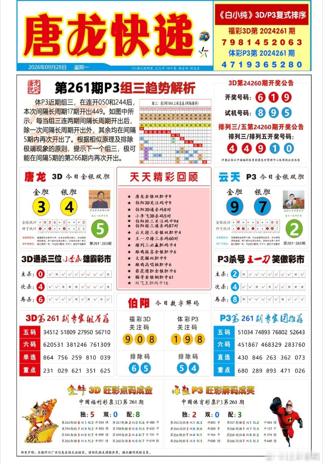 261期排三六码直选定位【432中1040】百位 013          67