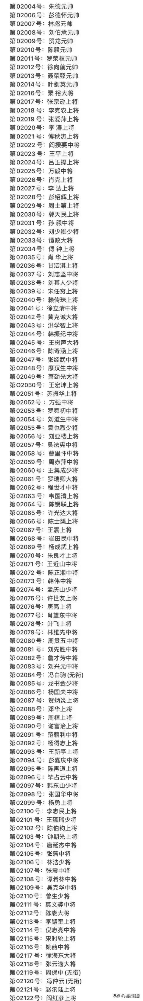 壮哉！一级独立自由勋章。
能够得到一级自由勋章，对于中国军人来说是莫大的荣誉。
