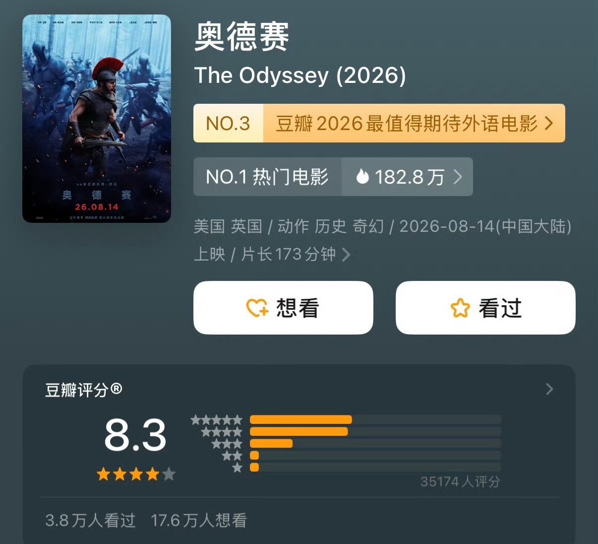 奥德赛豆瓣开分都能8.3……流水账一样的电影……看的时候期望值别太高，就能收获个