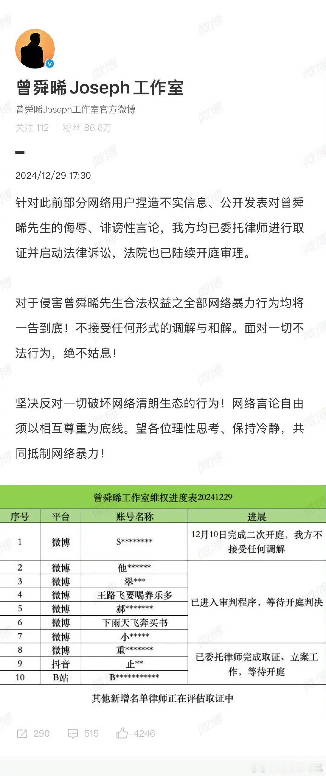 曾舜晞方公布维权进度 曾舜晞工作室发布维权进度表，“不接受任何形式的调解与和解”