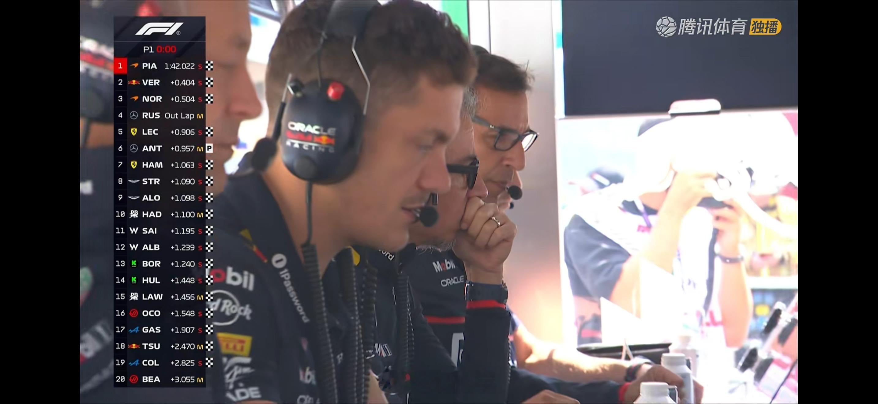 一练停表，今天GP又请假了哈？[允悲][允悲]F1[超话]2025f1比利时大奖