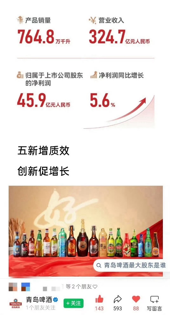 肖战代言品牌财报25年都实现盈利增长青岛啤酒盈利，李宁盈利，六神主推亿元单品，且