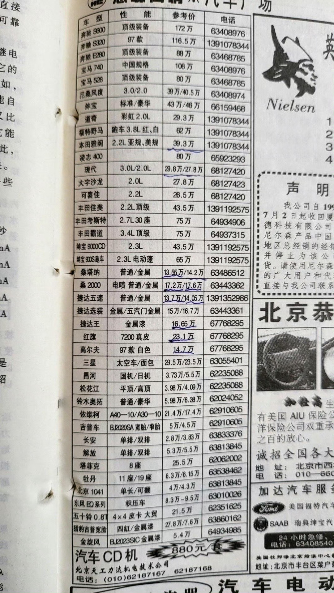 #1997年的汽车报价单#雅阁39万，思域28万。。。当年的车真的贵！ ​​​