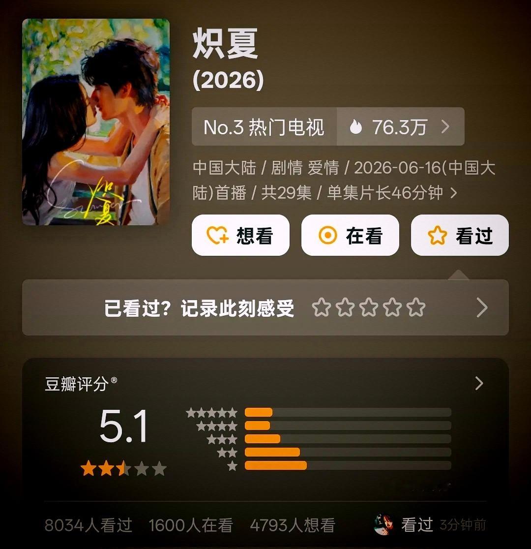 难以想象的事来了，为啥炽夏的评分能比翘楚高？云秀行也比炽夏低那么多，难道真是剧质