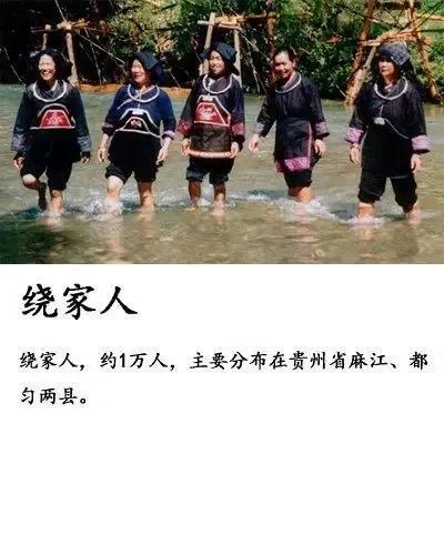 在中国，56个民族之外，还有这些民族（四）
谁说中国只有56个民族？
其实，56