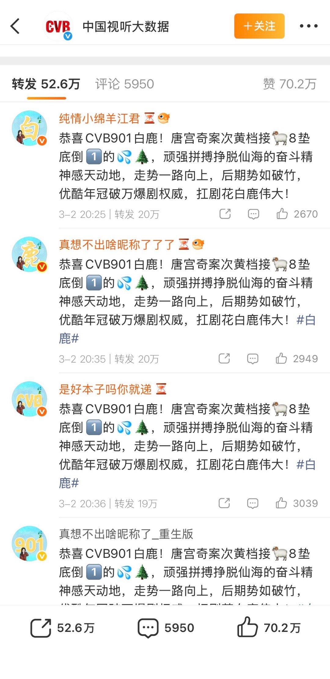 白鹿粉丝拿下热转排字：“白鹿CVB901一周年快乐！” 