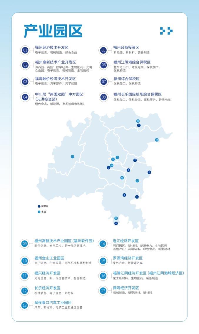 福州市工业园区共计17家，其中，国家级工业园区5家：
福州经济技术开发区
福清融