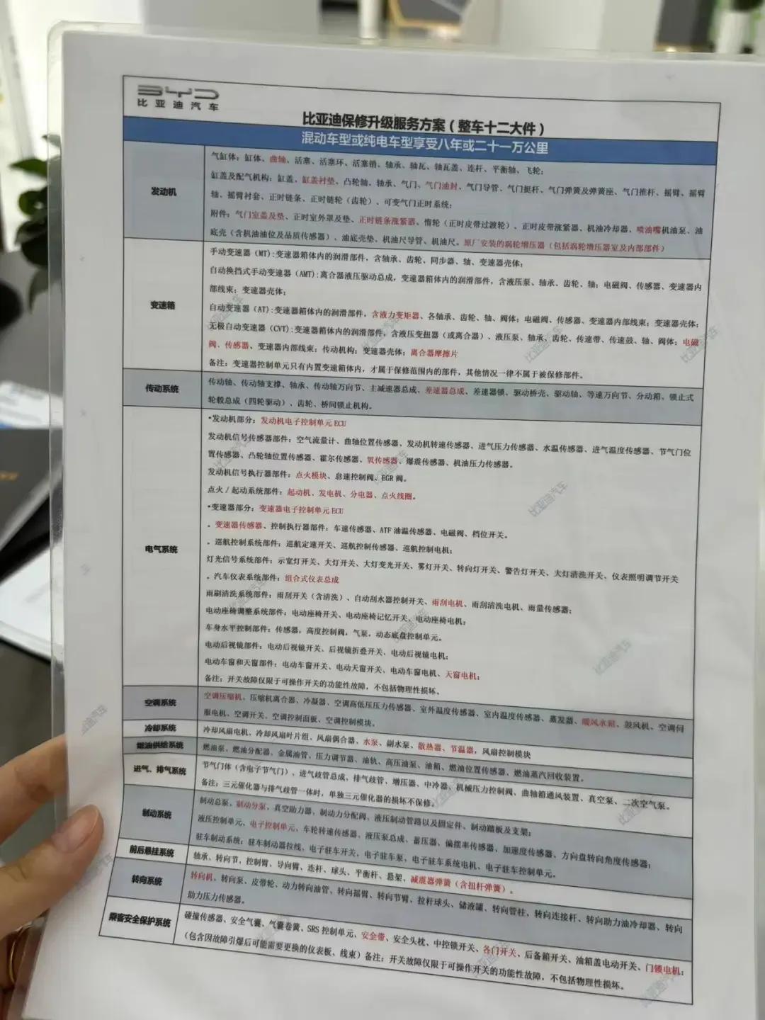 作为一个已经做了比亚迪官方精诚延保团购代理两年的车友群群主，每天至少需要接待10