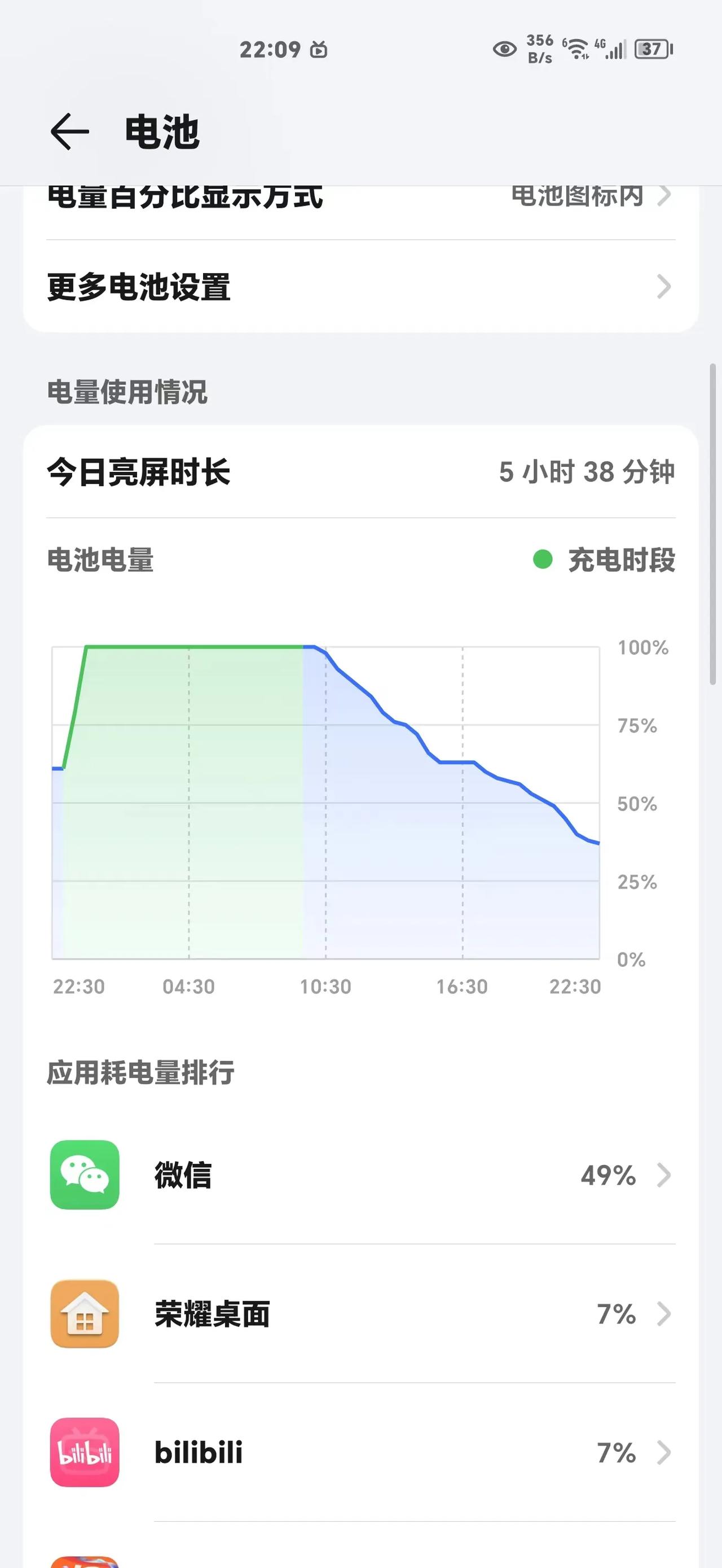 我的荣耀Magic5 Pro已经用一年多了，现在续航还是可以的，亮屏5小时时间还