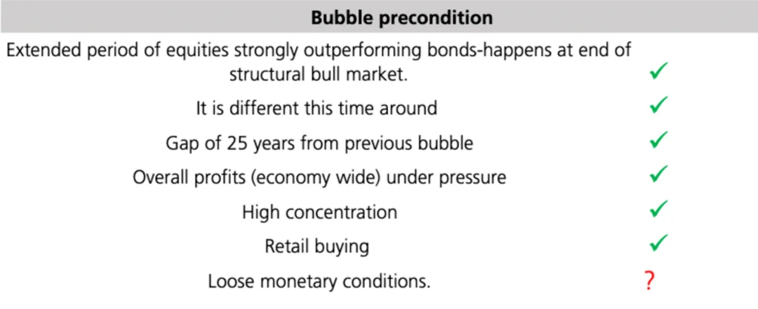 瑞银：当前市场已经汇聚七大神龙