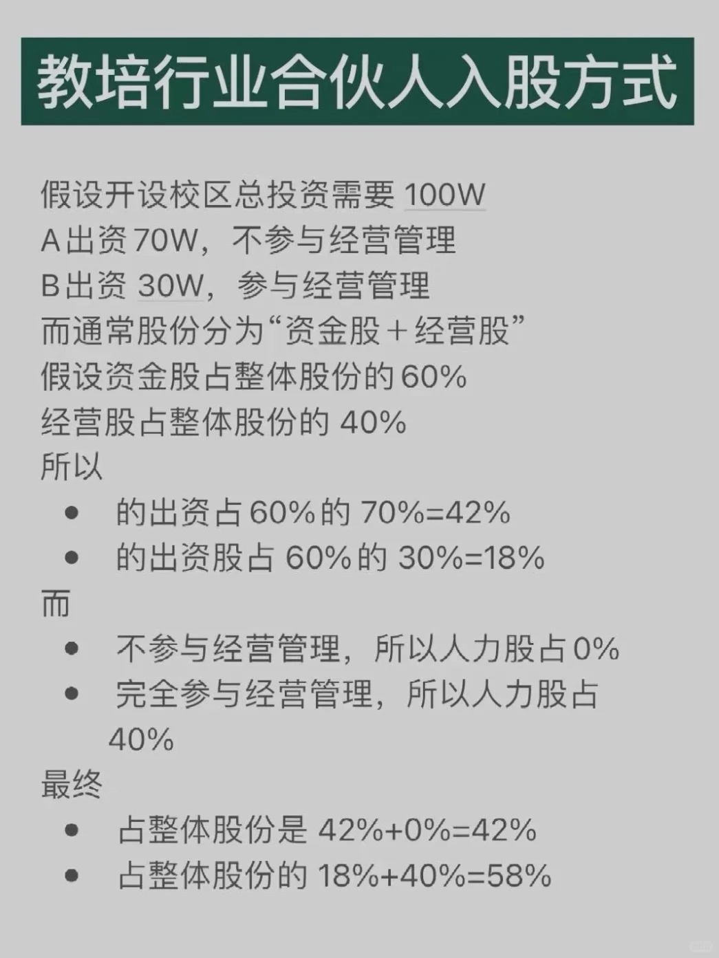 教培行业合伙人入股方式‼️‼️