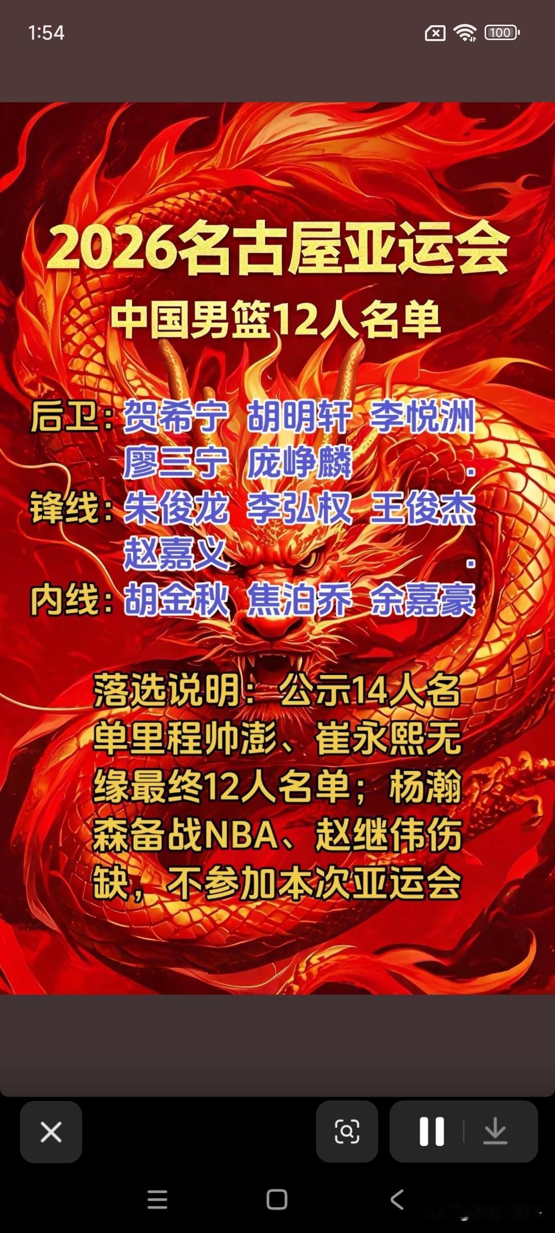 中国男篮参加亚运会十二人名单出炉，也许亚运会不重要，也许亚运会对手太弱，也许赵继