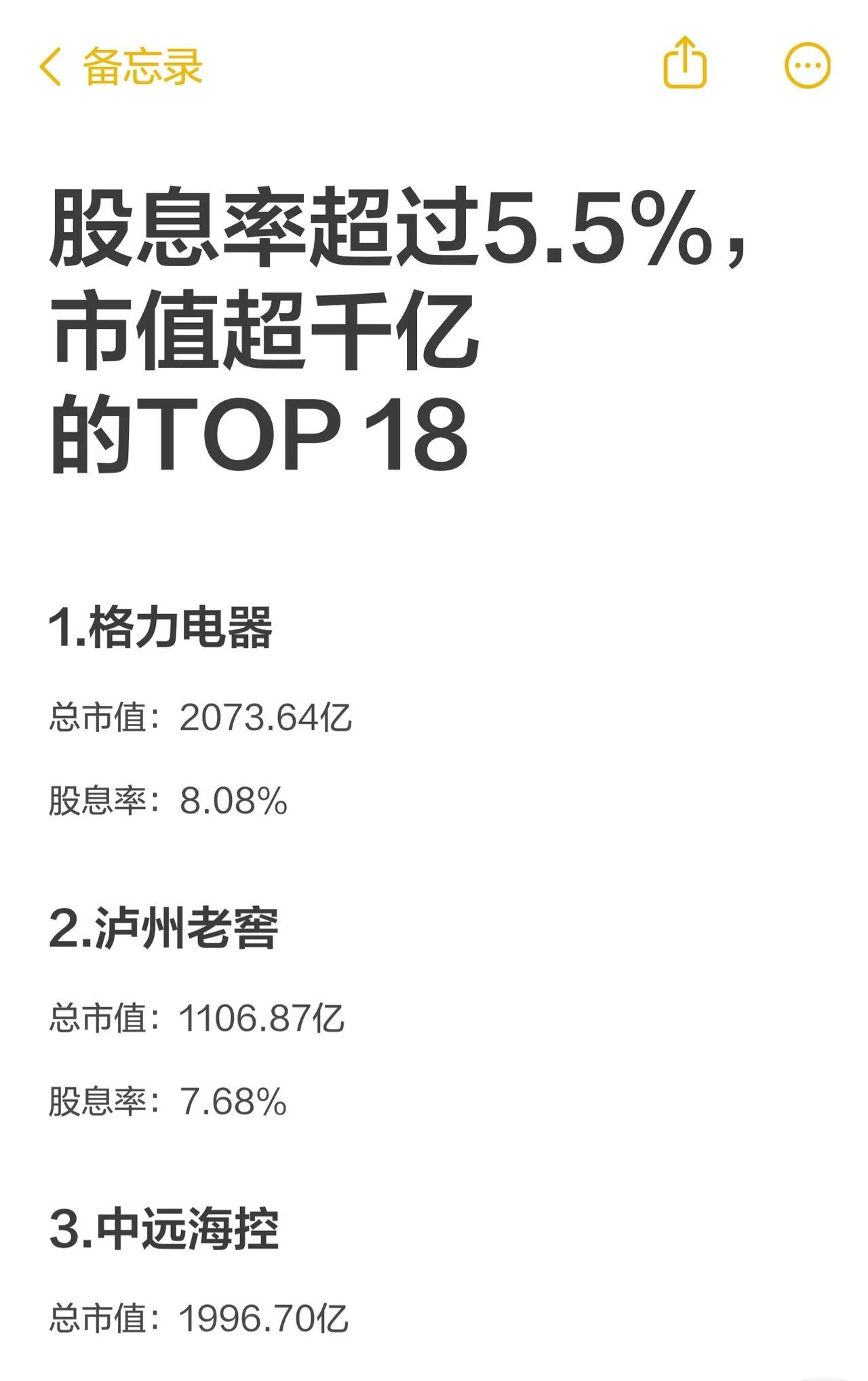 💥【A股高股息“宝藏清单”来了！18家千亿市值公司股息率超5.5%】

最近整
