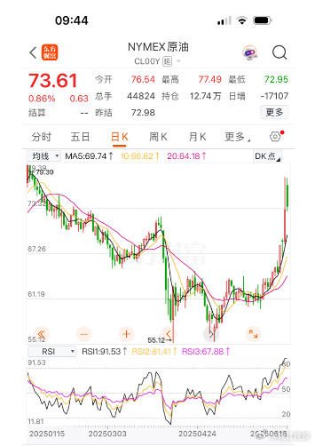 【#国内油价明晚要大涨#】巴以冲突还没有停歇，中东这个“火药桶”又出现新的爆点，