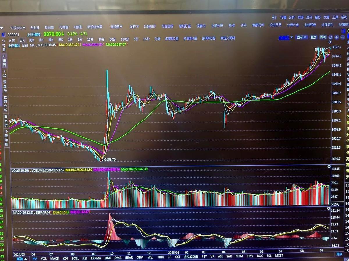 “再跌3%，我就清仓。”周五收盘后，这句话在群里刷屏。
隔壁老王没说话，只甩了张