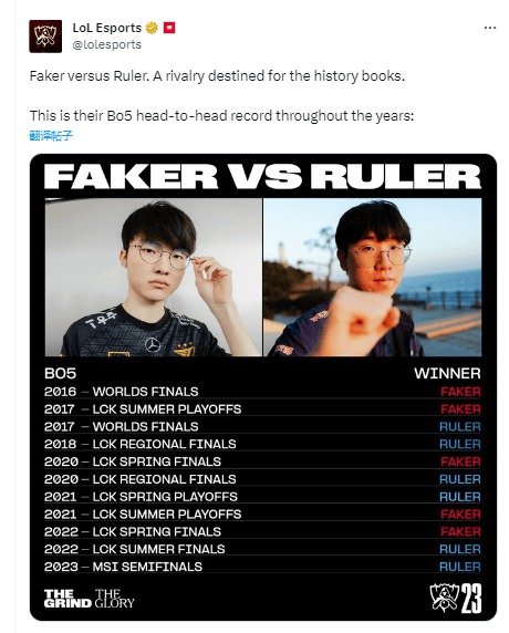 LOL官推分享Faker和Ruler交手记录Faker和Ruler历年BO5交手