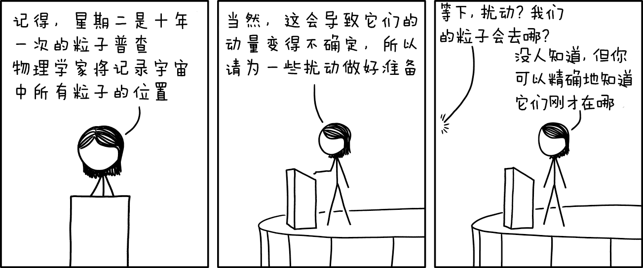 记住，你对物理统计的回答是保密的，我们不会因此开出泡利不相容原理罚单 