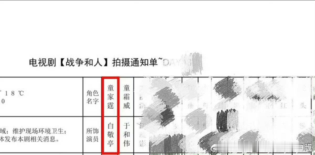 战争和人简介 这种不官宣的剧，一般都有猫腻！看白敬亭粉丝在维权番位，可是看这简介