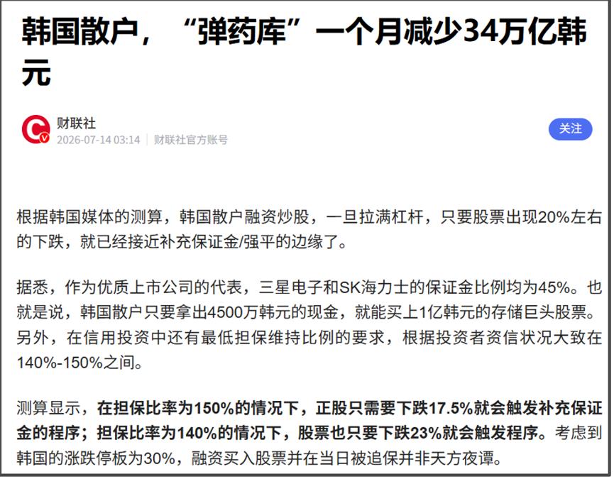 韩国股市在6月份经历了上蹿下跳的猴市后，7月出现单边下跌走势，俨然已经有了股灾的