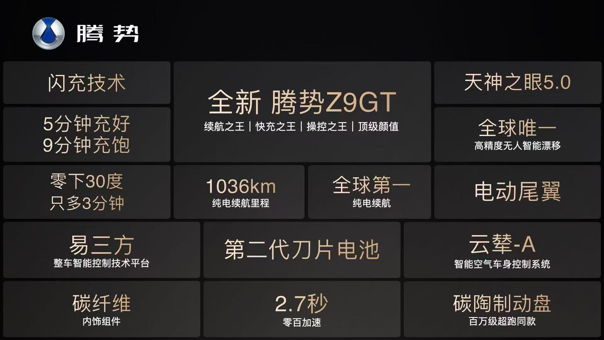 全新腾势Z9GT纯电续航1036公里腾势Z9，闪充加持，旅行更无忧！ 