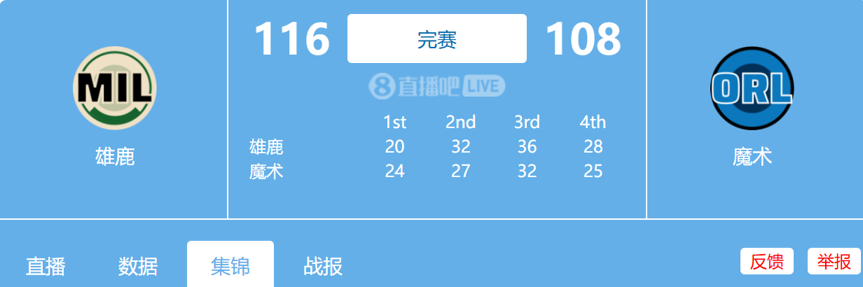 25-26赛季 NBA常规赛 雄鹿vs魔术 全场比赛录像回放雄鹿复仇魔术 托马斯