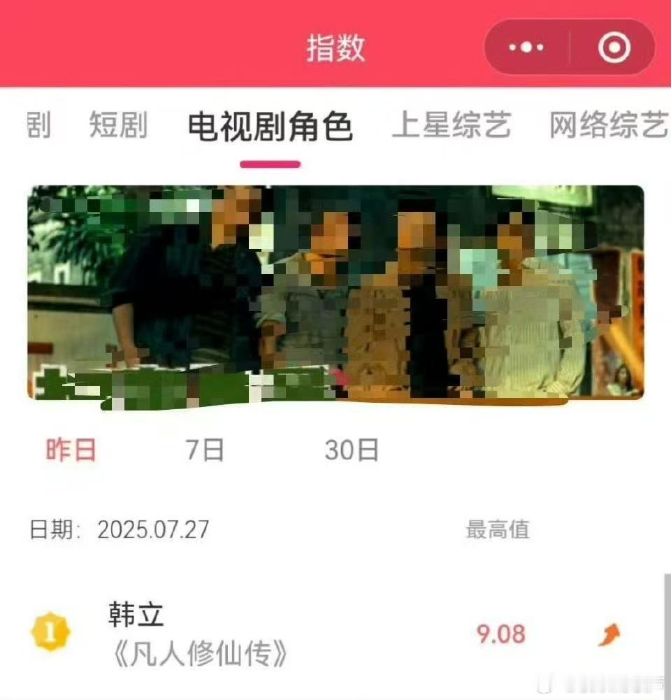 杨洋韩立连续两天v榜第一看了《凡人修仙传》被杨洋的韩立实力圈粉！他对角色细节把控