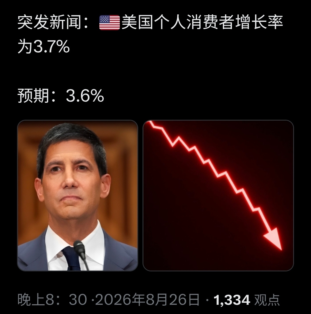 刚刚公布的数据。 ​​​