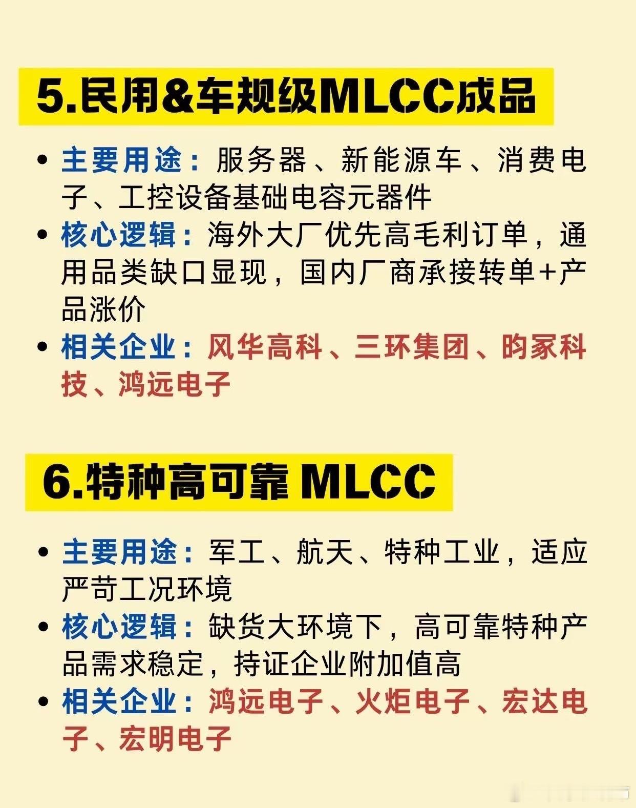 一文看懂：MLCC涨价利好的六大领域继村田、国巨等厂商先后调整产品价格后，三星电