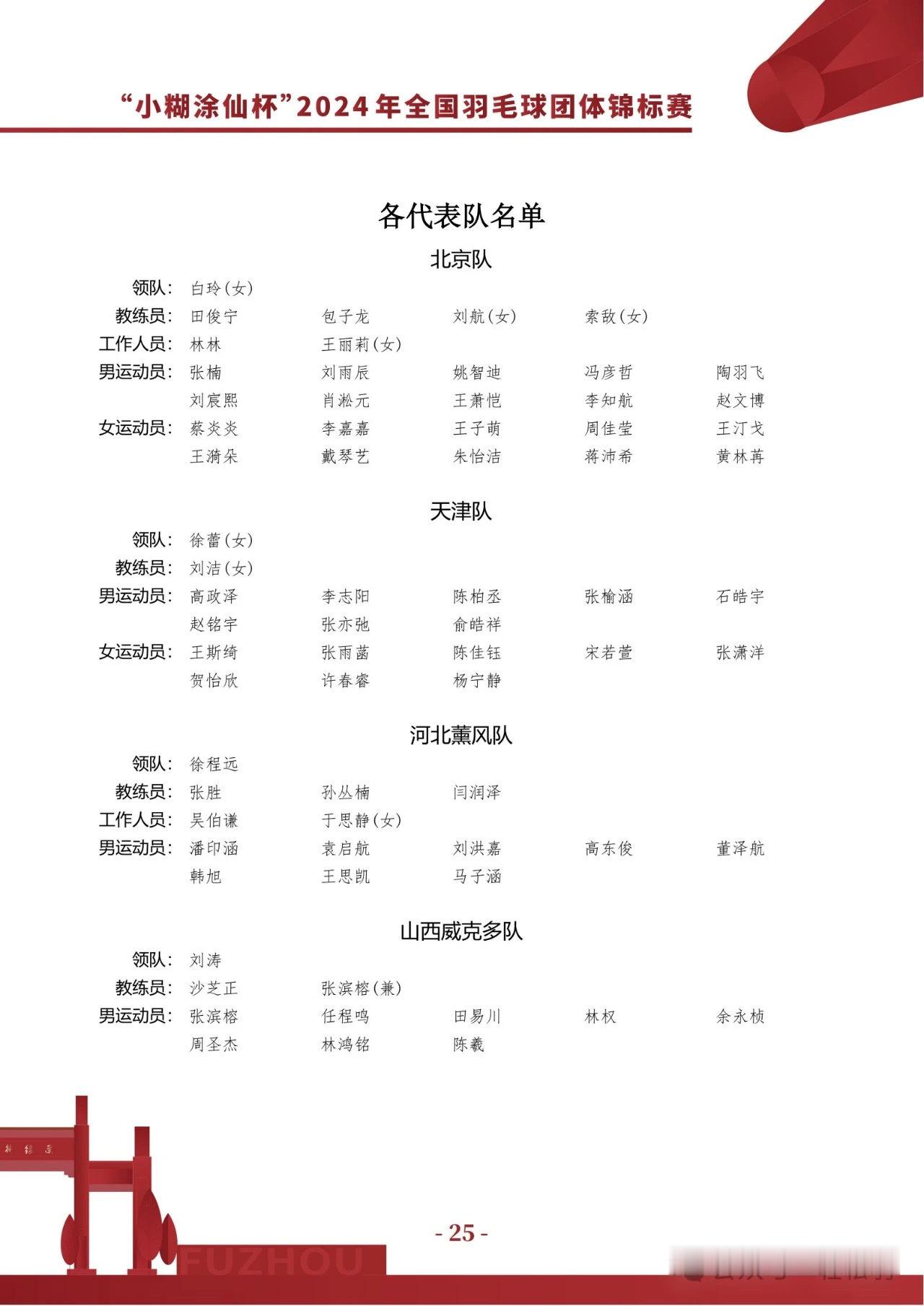 2024全国羽毛球团体锦标赛 10月28日-11月3日 福建福州【各代表队名单】