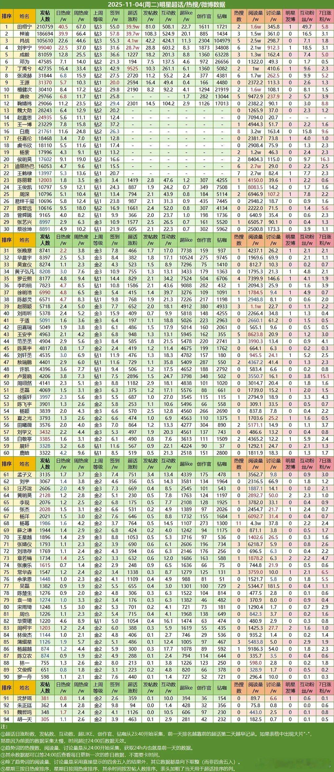 ch热度🔥 ​​​