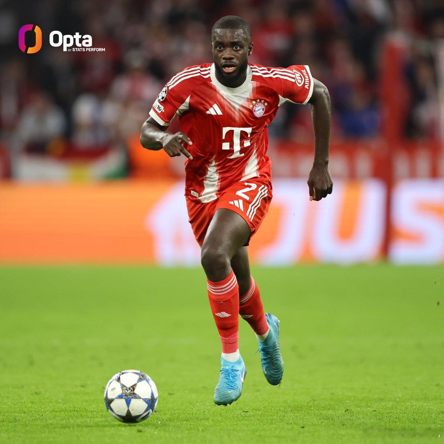 3️⃣7️⃣——自上賽季開始以來，達約特·烏帕梅卡諾在歐洲五大聯賽中出場37次且