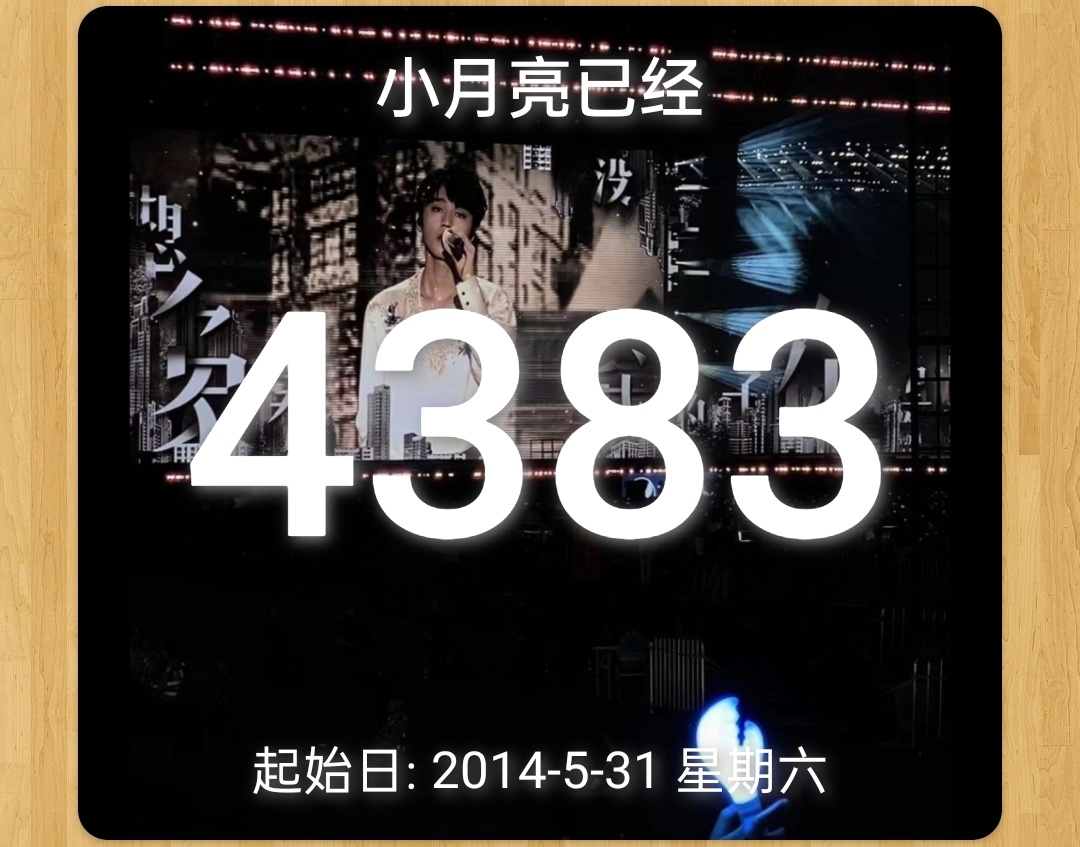 喜欢你的第十二年已到来～