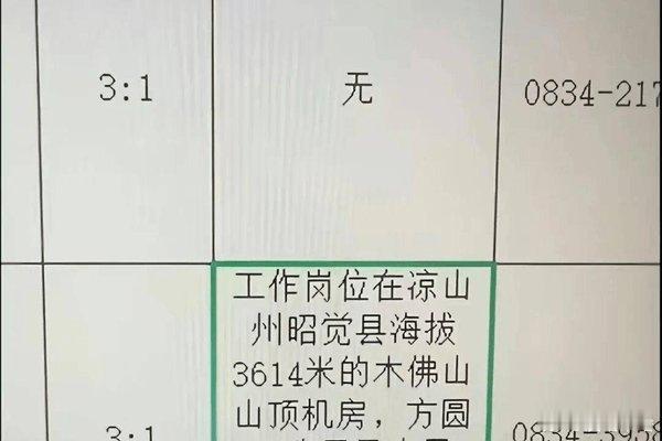 车接车送 一周一轮换.旱涝保收 挺好挺好滴......搜狐新闻:【海拔3614米