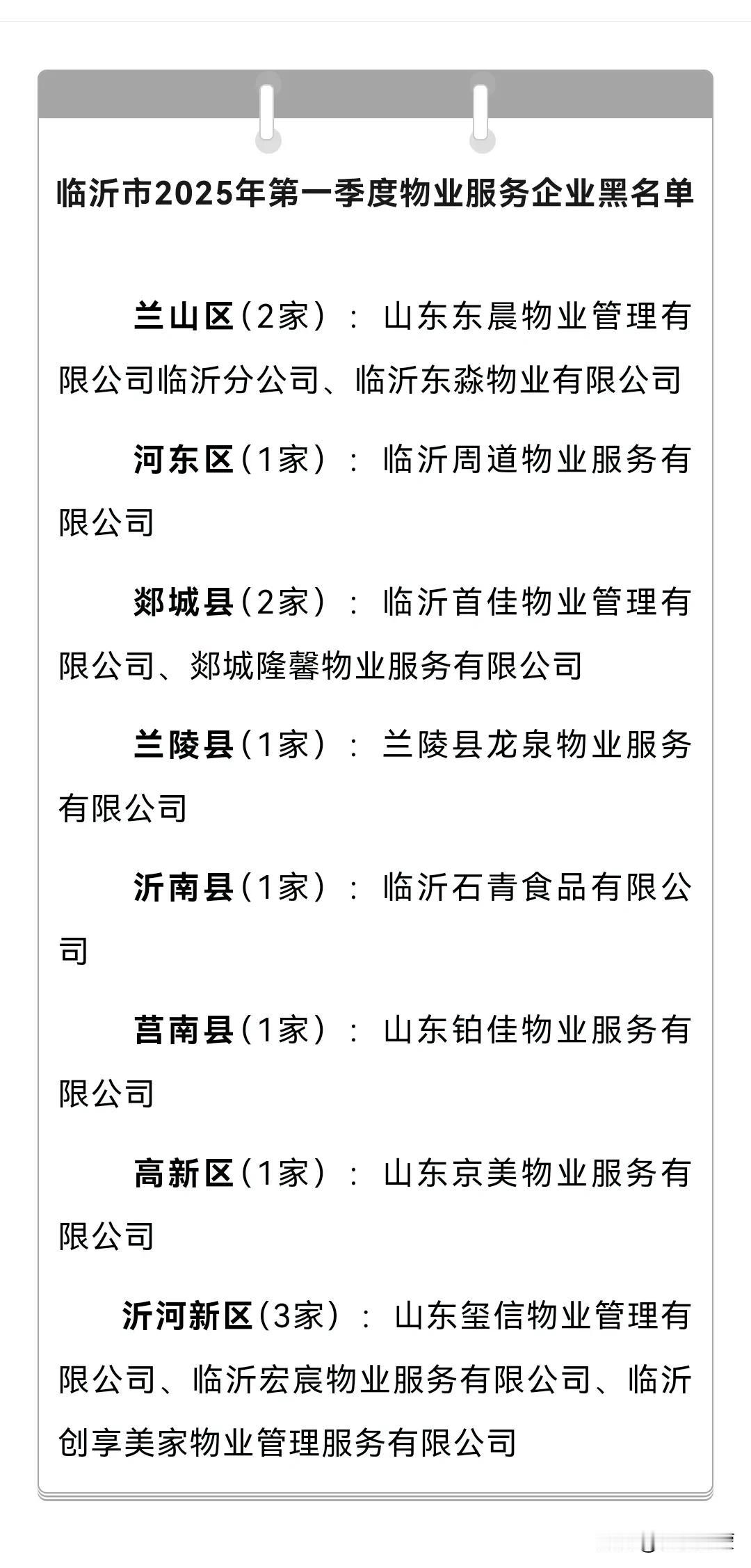 为进一步强化对物业服务企业的监管，切实提升全市物业管理服务水准，推动构建优胜劣汰
