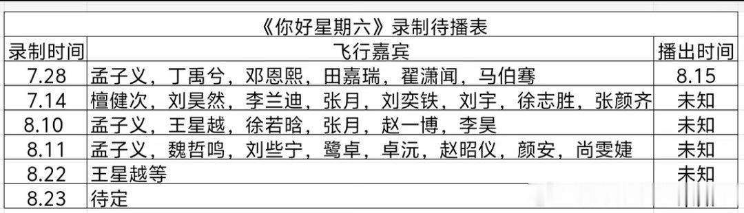 《你好星期六》最新录制待播表你好星期六｜你好星期六