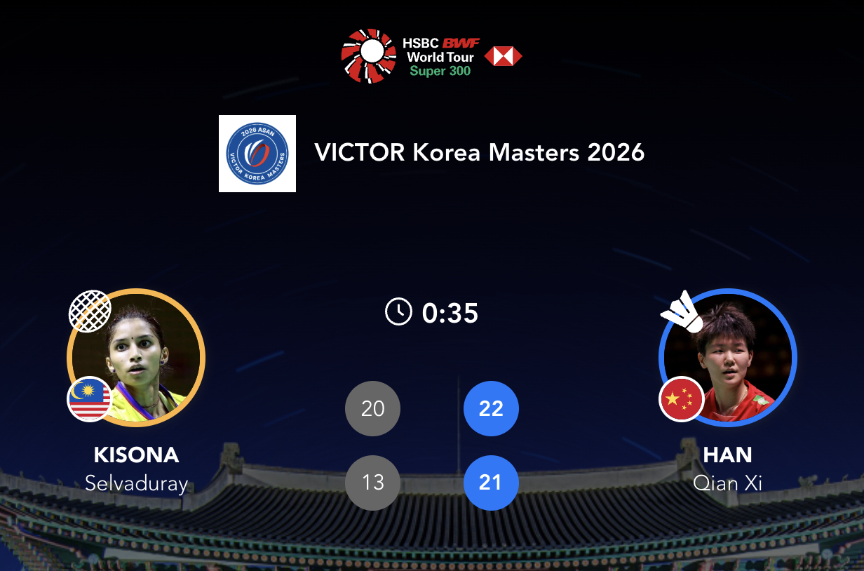 韩千禧🇨🇳 22-20、21-13 🇲🇾吉苏娜下轮：韩千禧🇨🇳 vs