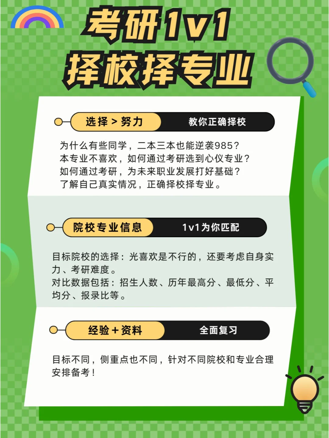 考研1v1择校指导（帮你少走弯路）