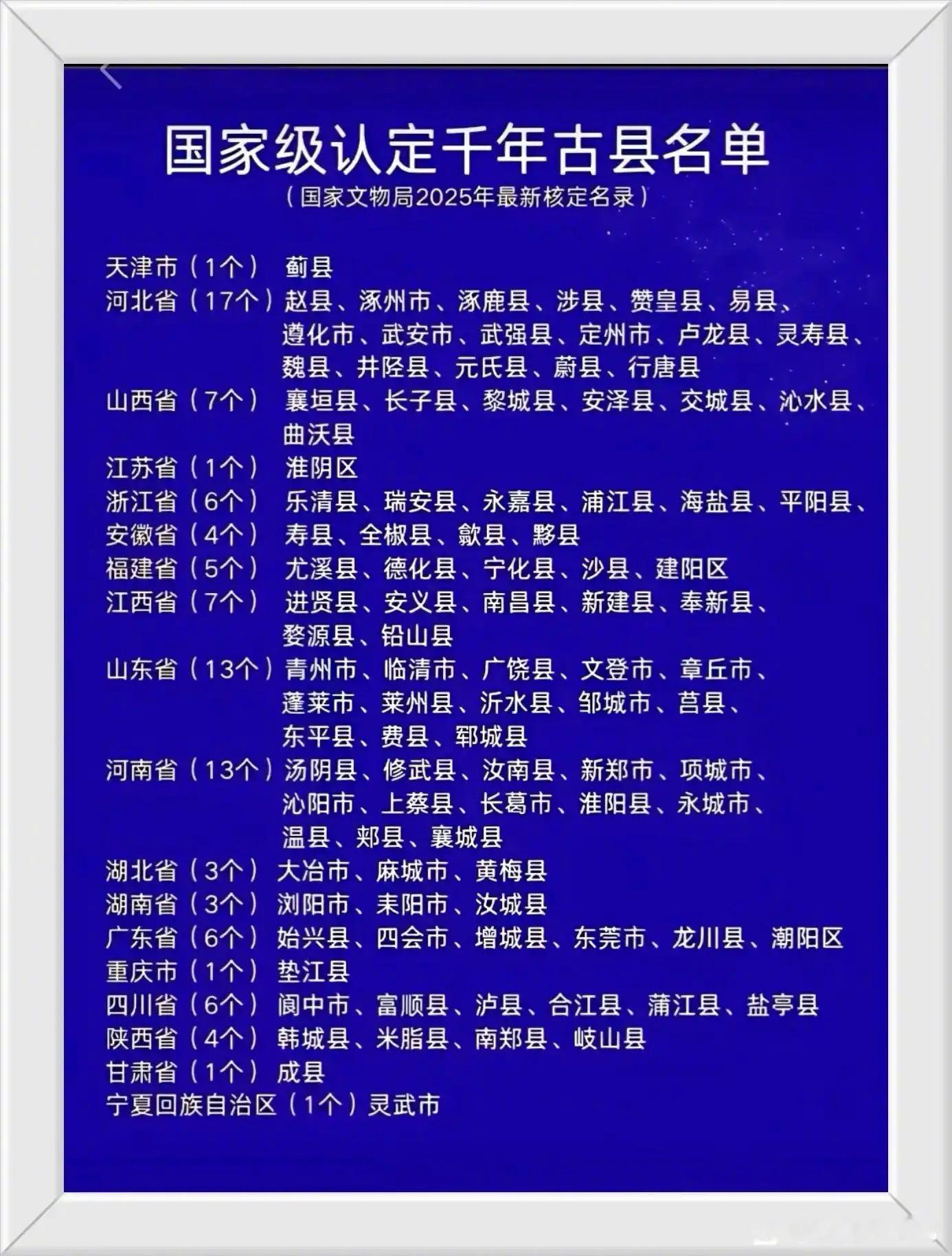 国家级认定千年古县名单，有你家乡吗 