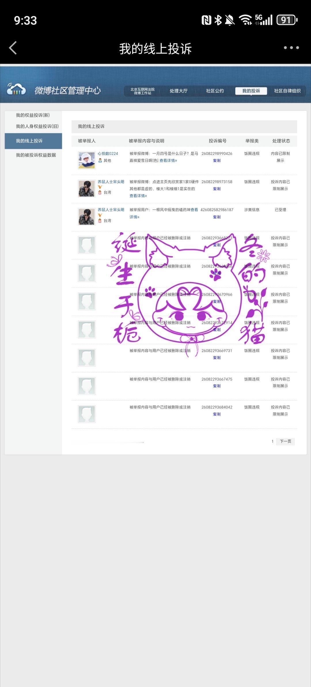 分享图片 ​  ​​​