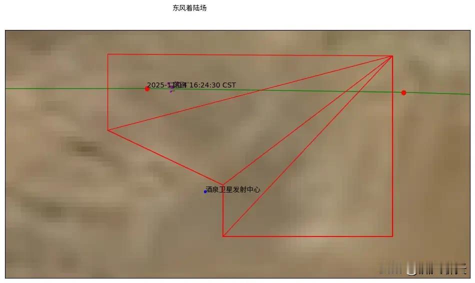 航天中心发布禁航通告，神二十将返回，是否载人返回还是空驶返回，再度引起外媒的广泛