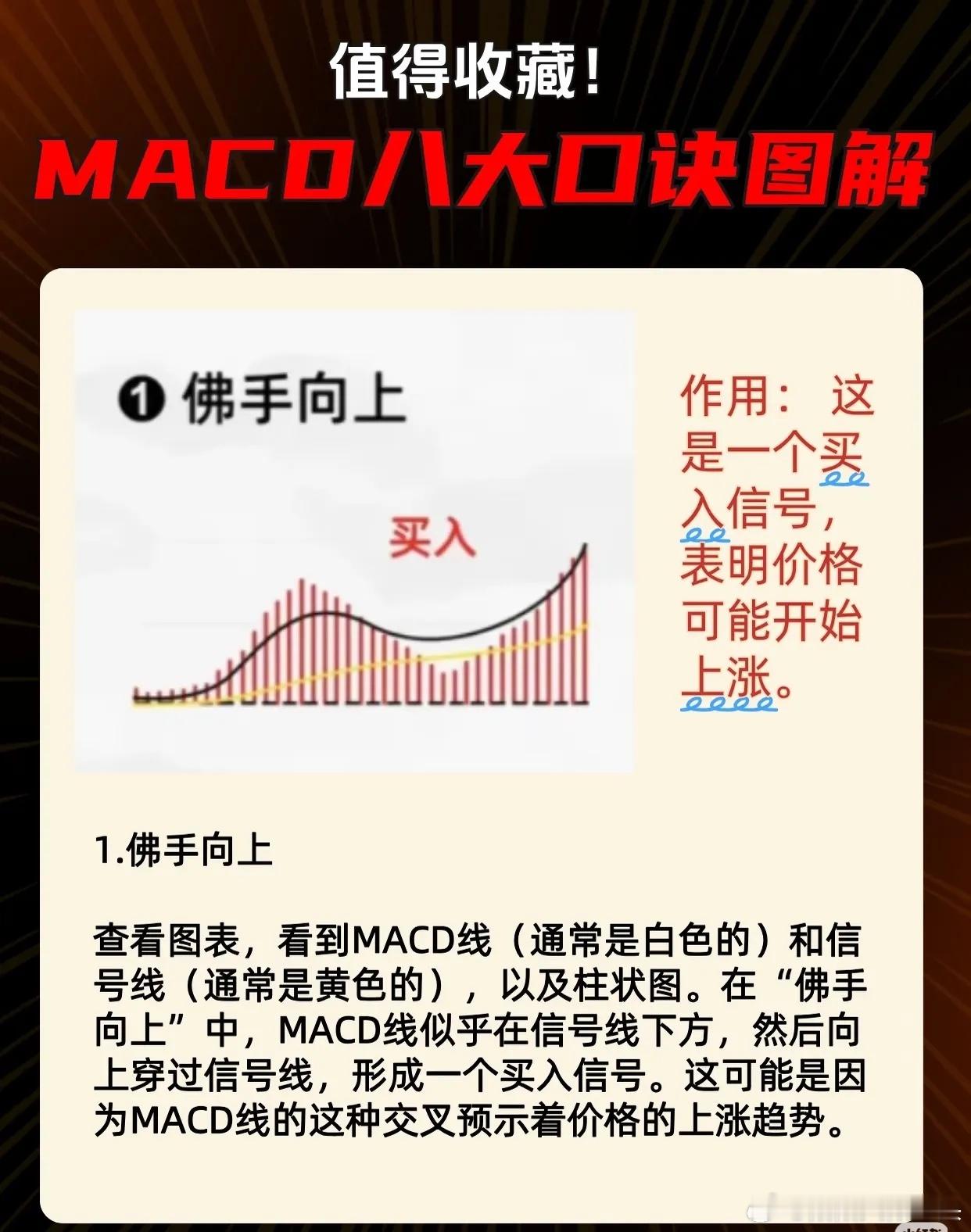 以下是对MACD技术分析教学图的核心内容总结，按形态分类归纳关键信息与操作信号：