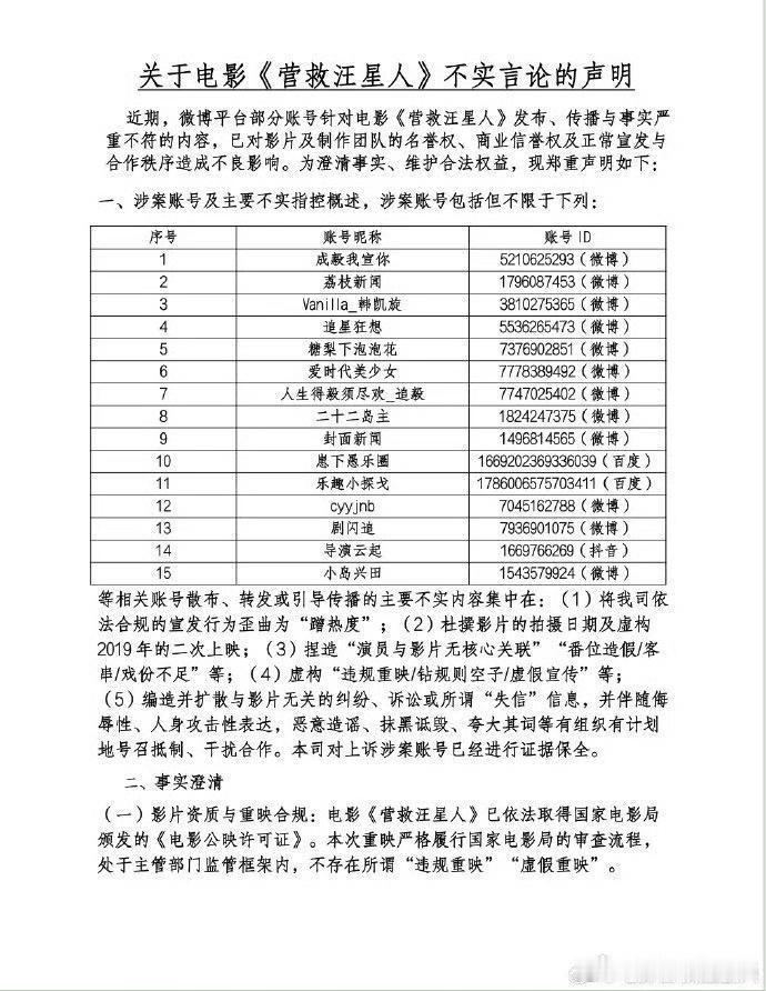 活久见啊电影还没播，先告主演粉 